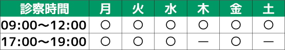 丹波篠山市 総合診療医、家庭医、内視鏡検査、外科、湿潤療法、トリガーポイント治療、ファシアリリース 西井クリニック